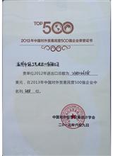 外貿(mào)民營(yíng)企業(yè)500強(qiáng)榮譽(yù)證書
